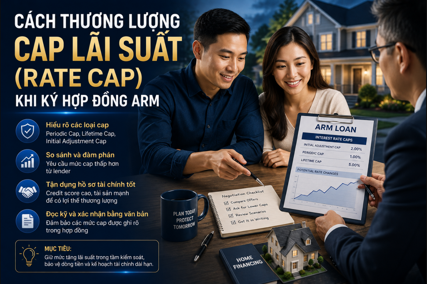 Cách Thương Lượng Cap Lãi Suất