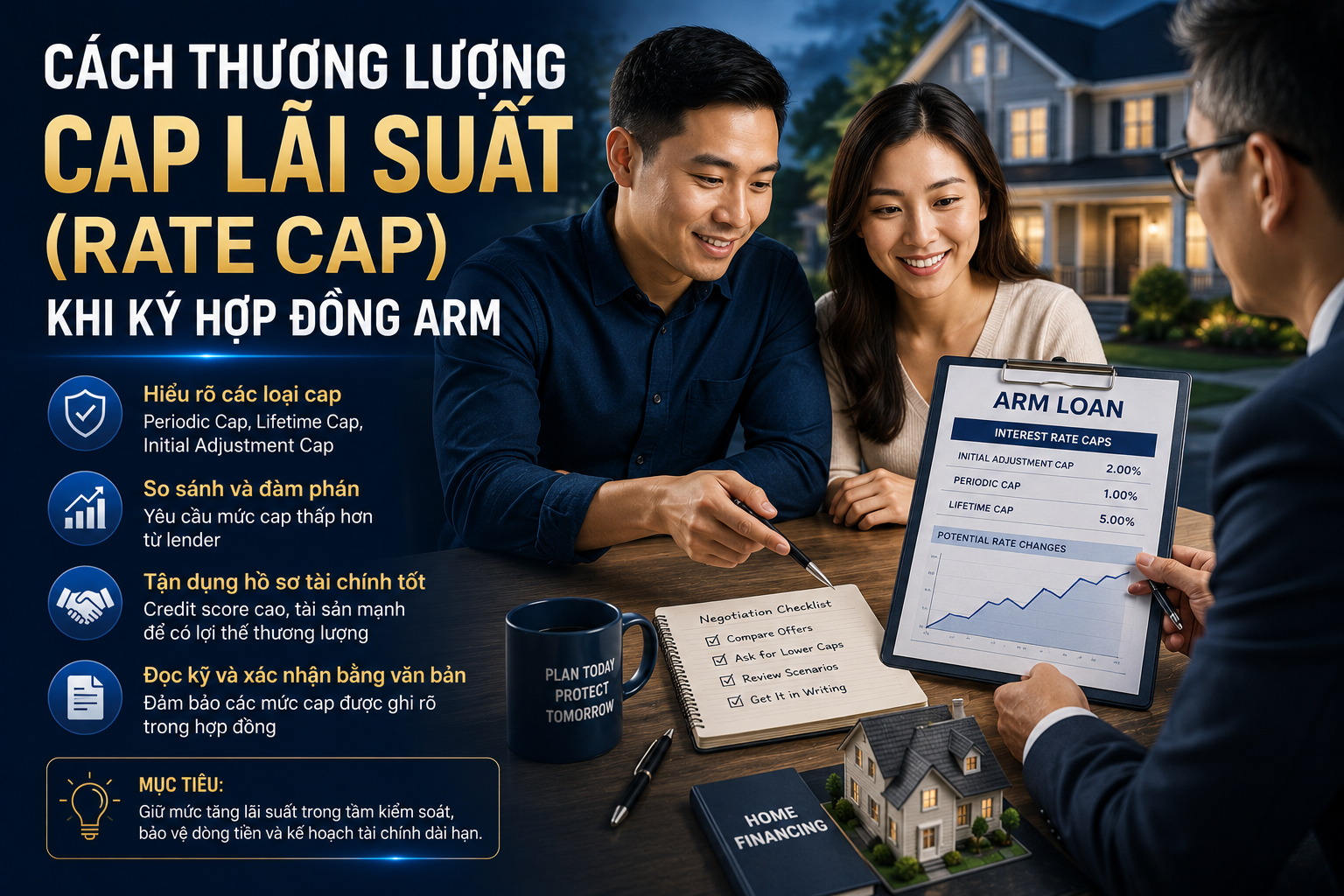 Cách Thương Lượng Cap Lãi Suất (Rate Cap) Khi Ký Hợp Đồng ARM