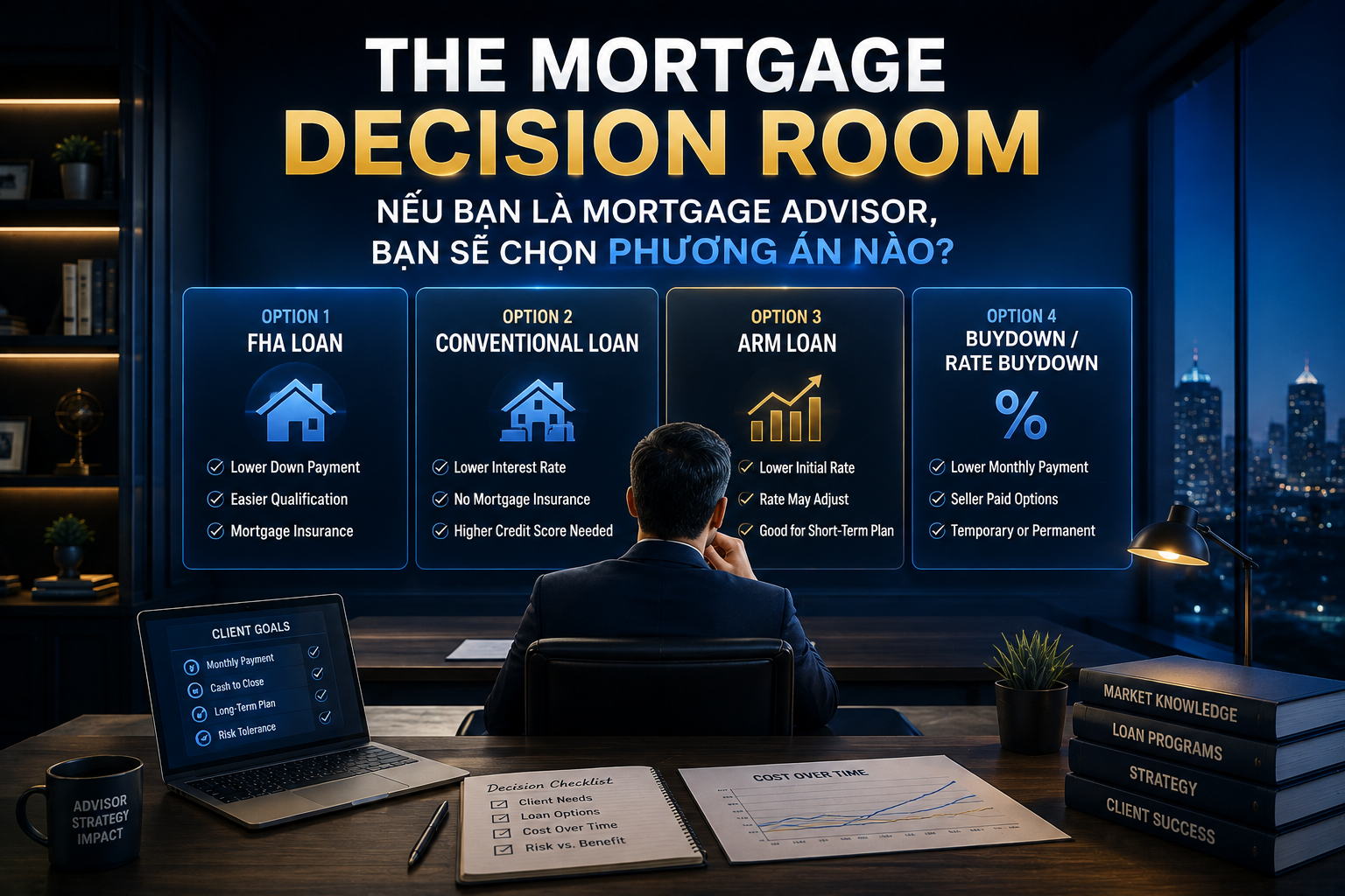 The Mortgage Decision Room: Nếu Bạn Là Mortgage Advisor, Bạn Sẽ Chọn Phương Án Nào?