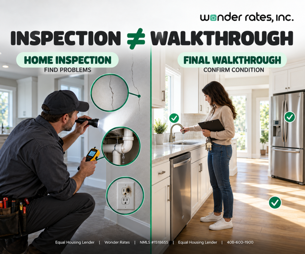 inspection vs walkthrough